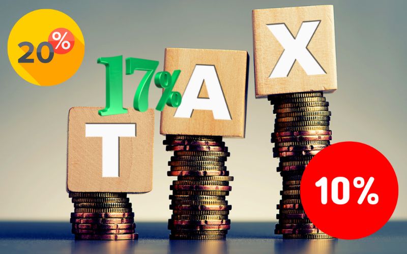 Ưu đãi thuế thu nhập doanh nghiệp bằng cách giảm thuế suất